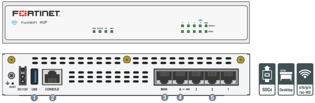 FortiGate-40F-hardware@2x